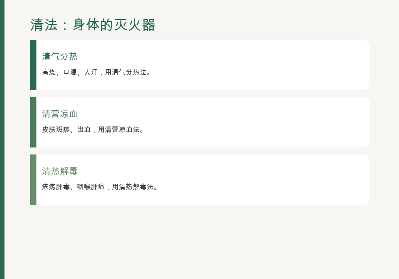 Qing: The heat-clearing method's precision fire-extinguishing system