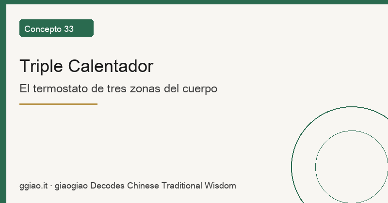 ¿Por qué los chinos llaman al Triple Calentador 