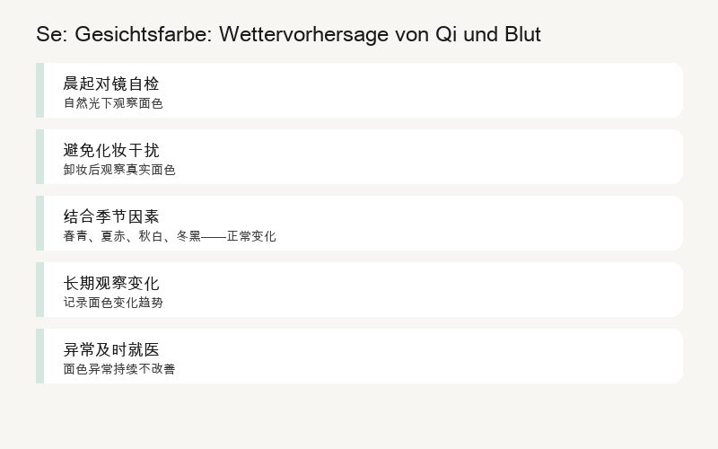 Fünf Methoden zur Teintbeobachtung: Morgendliche Selbstkontrolle, Weiß des Auges, Lippenfarbe, Handflächenvergleich, Tagebuch