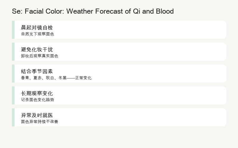 Five Methods of Observing Complexion: Morning Self-Check, Whites of Eyes, Lip Color, Palm Comparison, Diary Recording