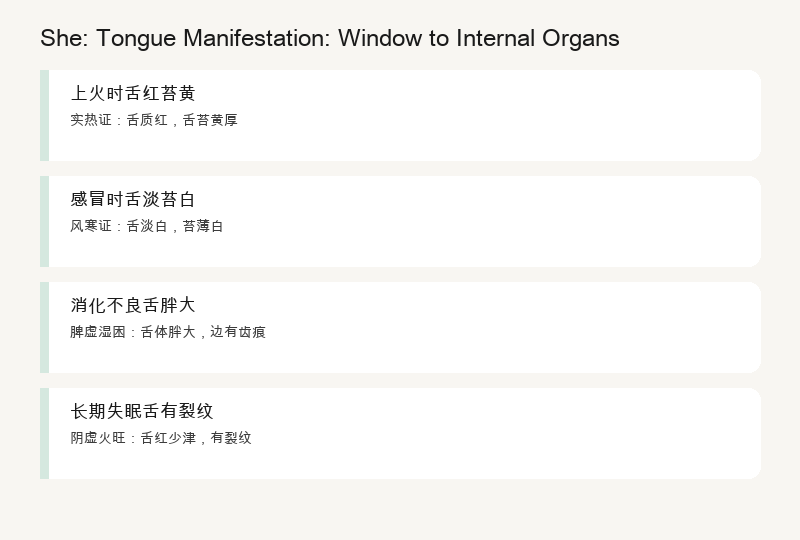 Tongue: Life Cases