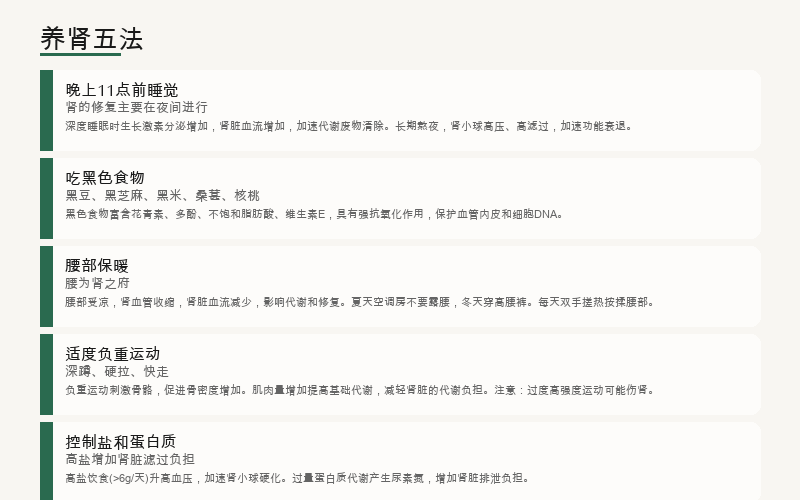 养神四法