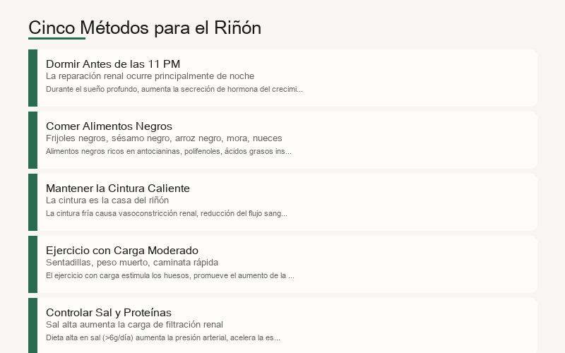 Cinco métodos para integrar el riñón