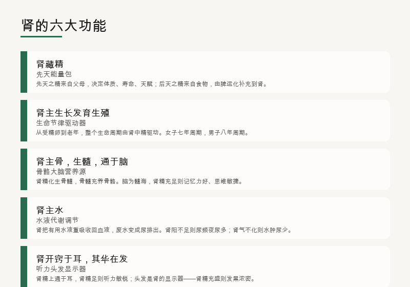 三种神：心神、眼神、睡眠中的神