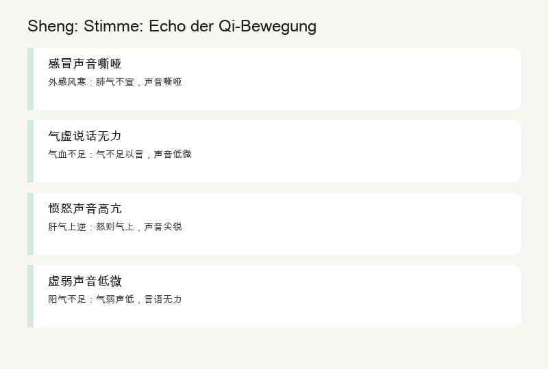 Shēng: Beispiele aus dem Alltag