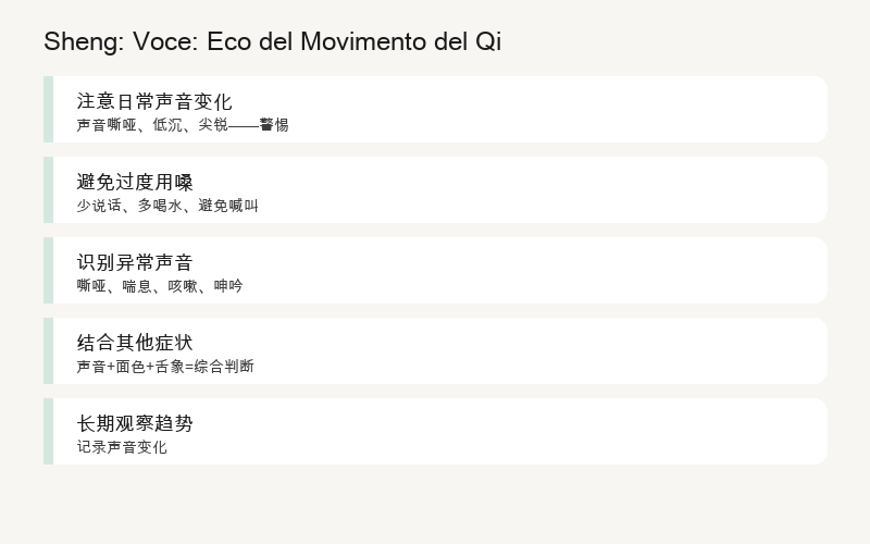 Shēng: Metodi Pratici