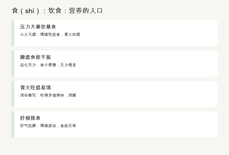 生活案例：熬夜浮肿、梅雨季、吃甜食