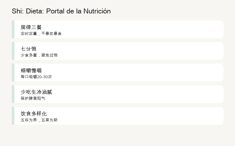 Cinco Formas de Eliminar la Humedad