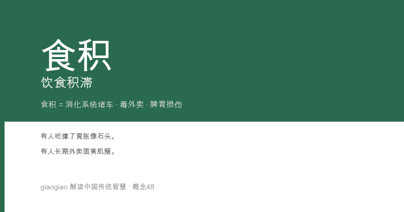 食积：消化系统堵车，毒外卖