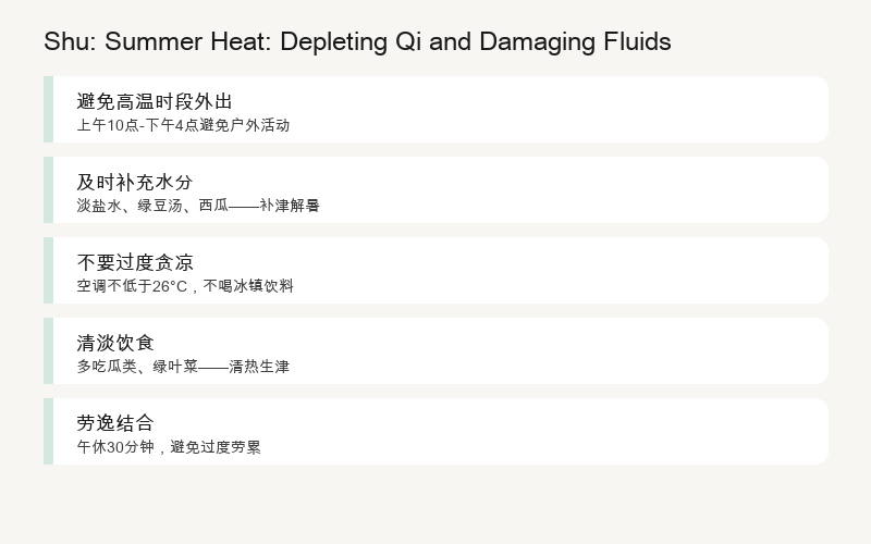 Five Shu methods: massage, moxibustion, cupping, Shu-Mu pairing, observe reactions