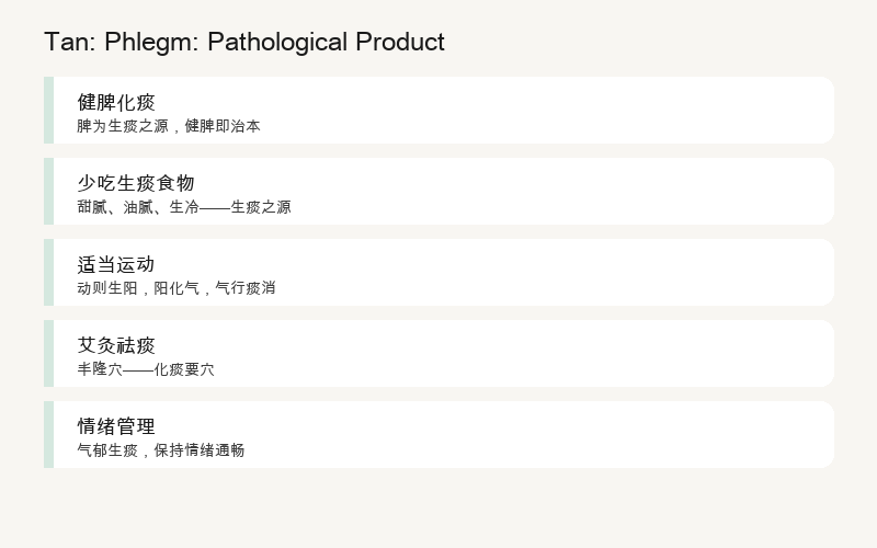 Tan: Pathological Product