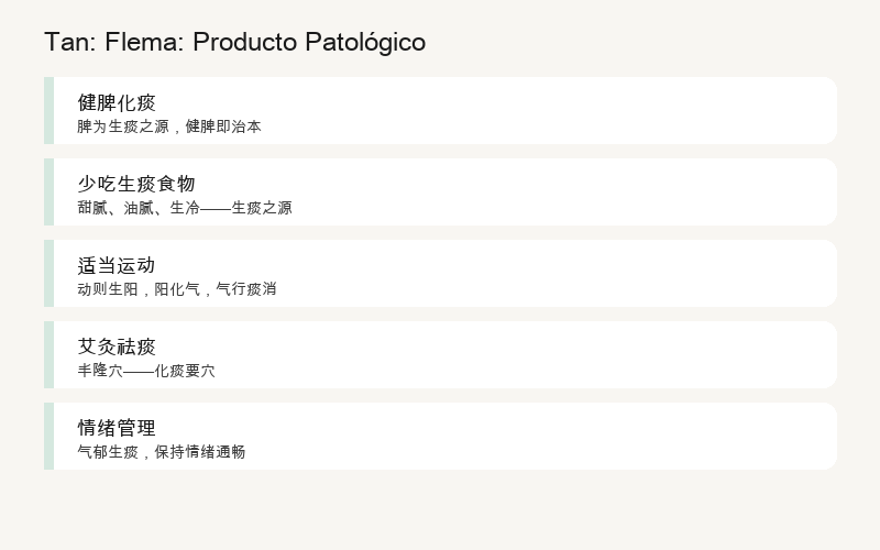 Tan: Producto Patológico