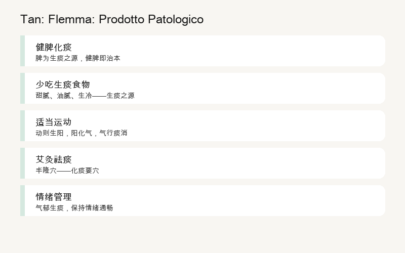 Tan: Prodotto Patologico