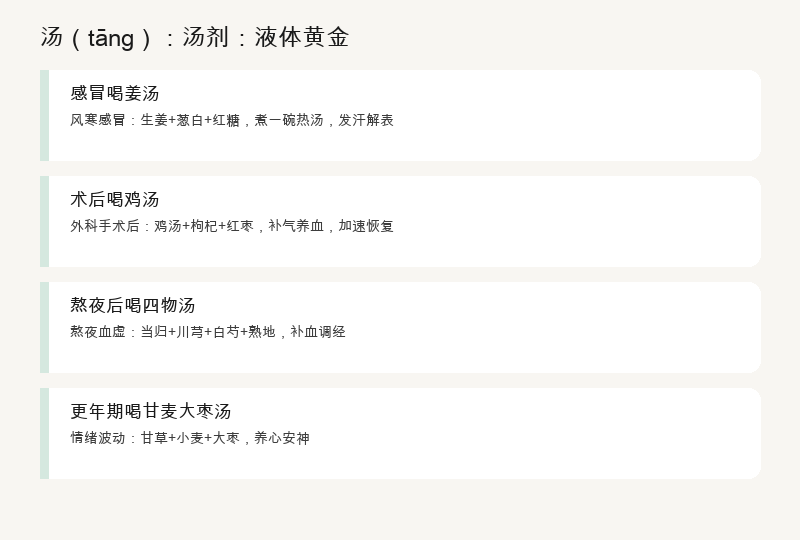 汤：汤剂：液体黄金