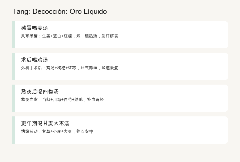 Tang: Decocción: Oro Líquido