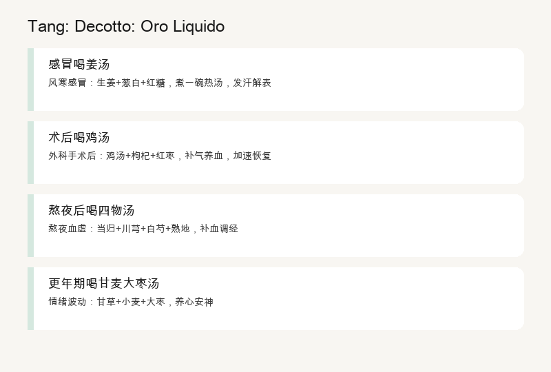 Tang: Decotto: Oro Liquido