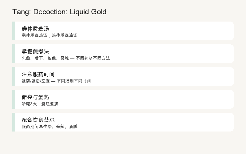 Tang: Decoction: Liquid Gold