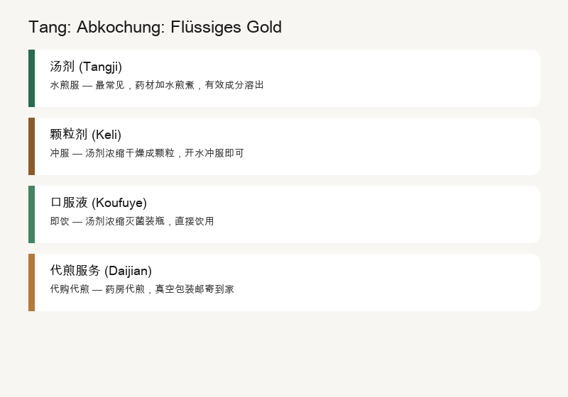 Tang: Abkochung: Flüssiges Gold