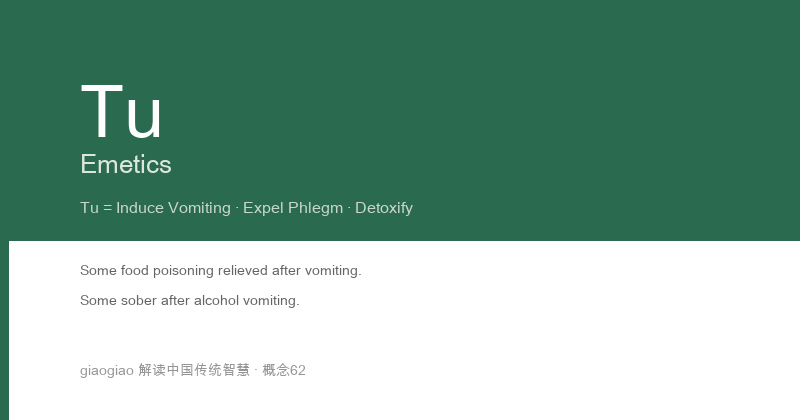 Vomiting: Emetic Method, the Body's Emergency Drain and Safety Valve