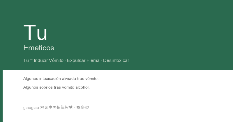 Vómito: Método Emético, el Desagüe de Emergencia y la Válvula de Seguridad del Cuerpo