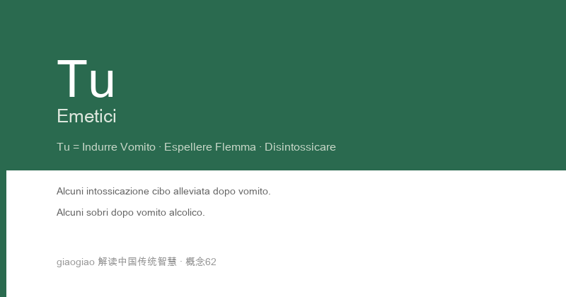 Vomito: Metodo Emetico, la Scarico di Emergenza e la Valvola di Sicurezza del Corpo