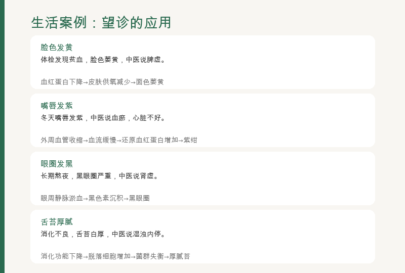 生活案例：黄脸婆、红脸关公、厚舌苔、眼神空洞