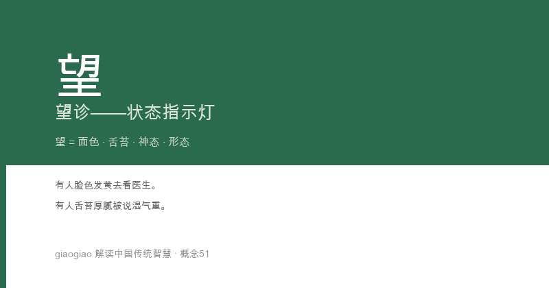 望诊：身体的状态指示灯与仪表盘