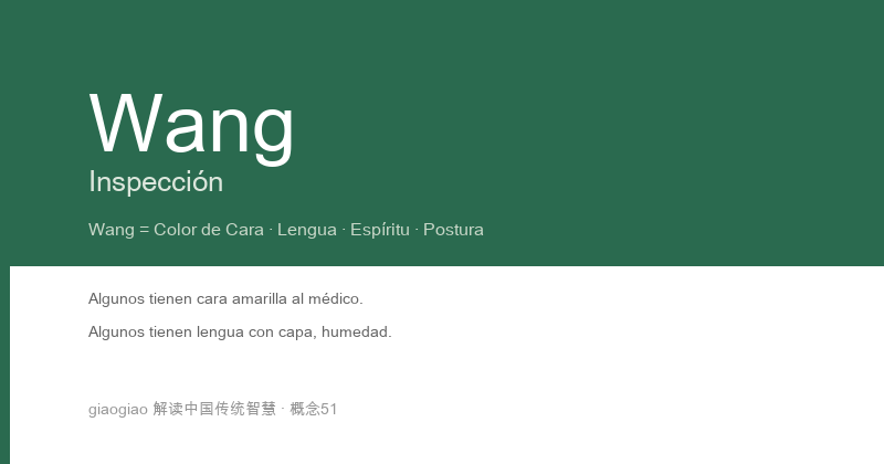 Diagnóstico Wang: El Indicador de Estado y el Tablero del Cuerpo