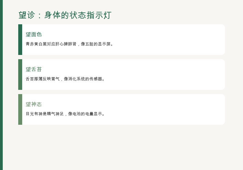 望诊：望神、望色、望形