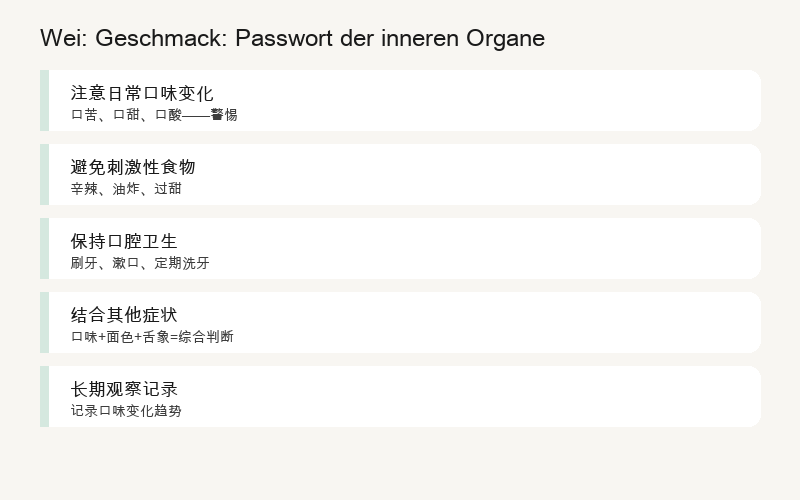 Wei: Das Passwort deiner Organe