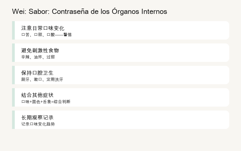 Wei: La Contraseña de Tus Órganos