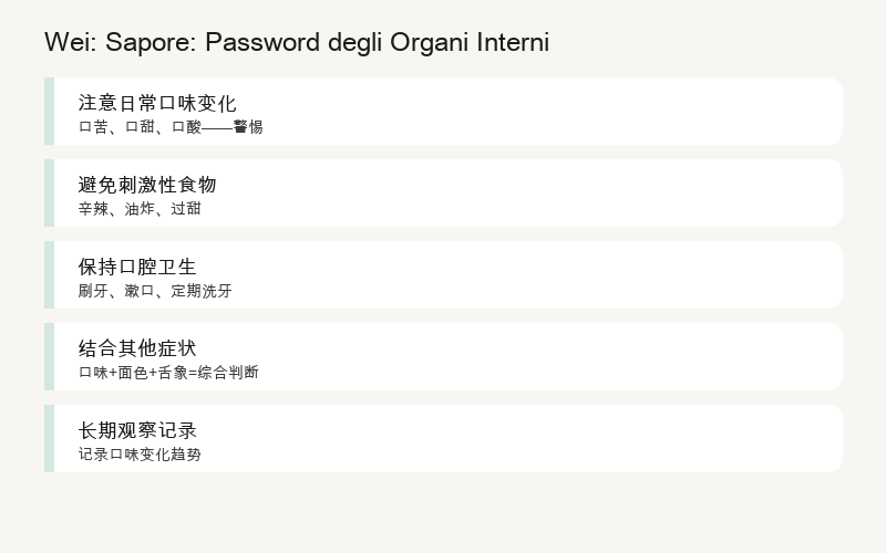 Wei: La Password dei Tuoi Organi