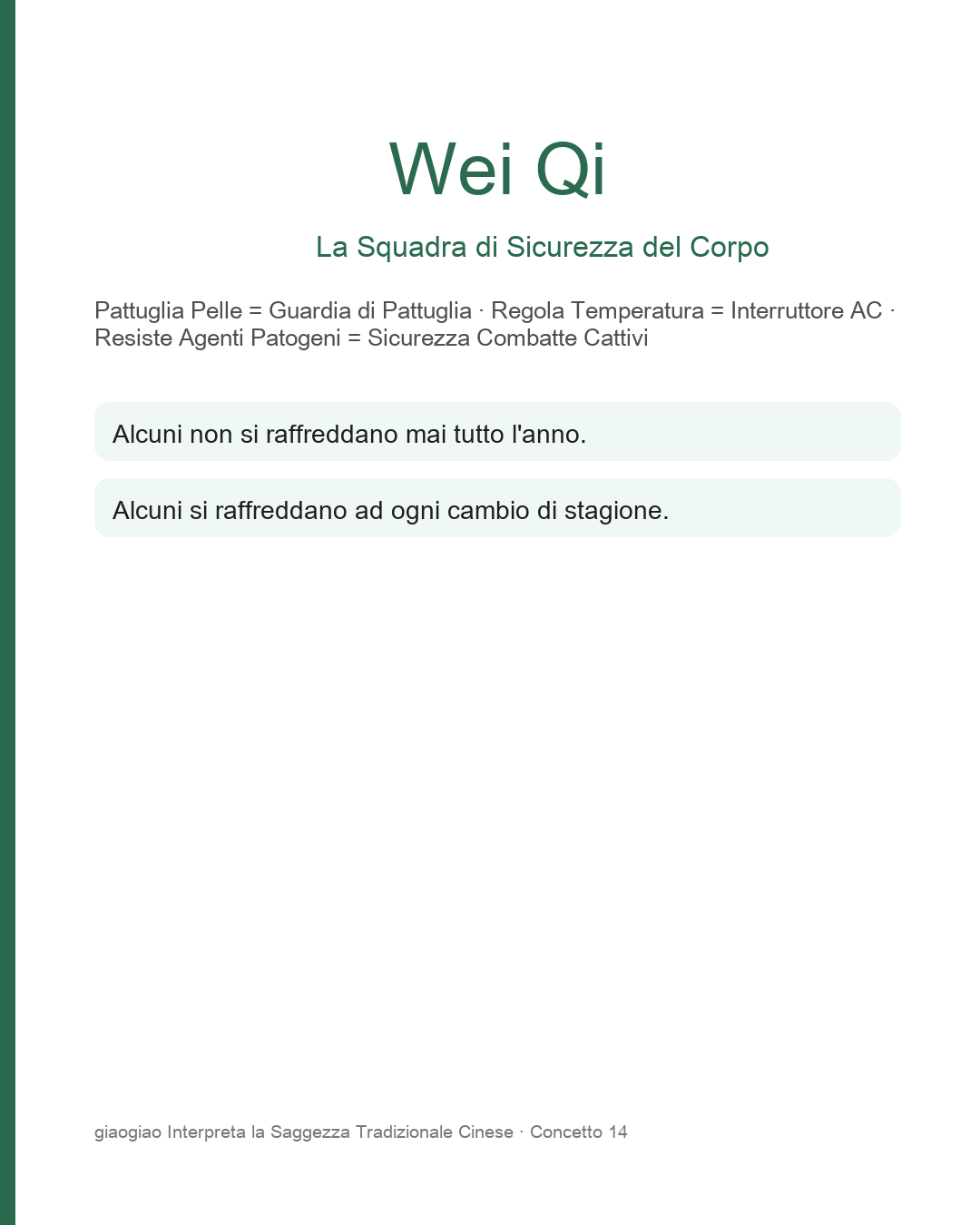Weiqi: La squadra di sicurezza del corpo
