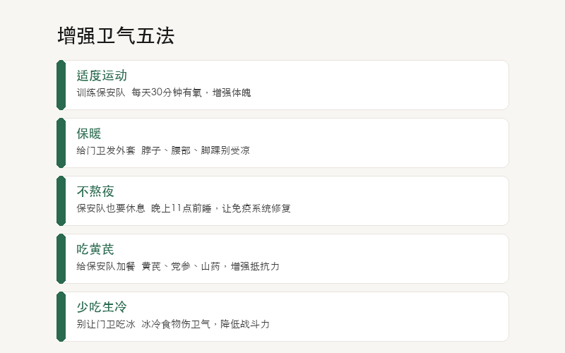 养卫气五法