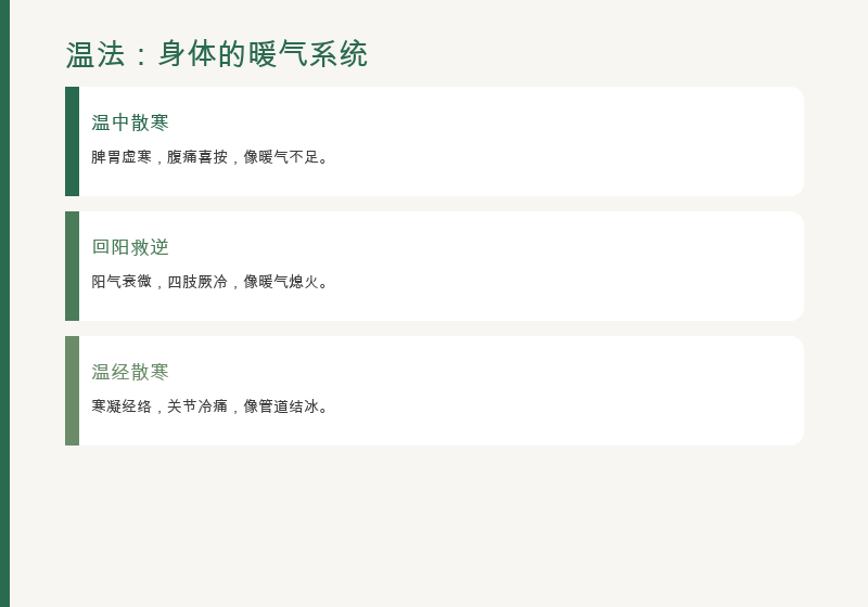 温法：附子、干姜、肉桂三大主力