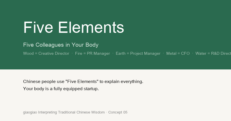 Five Elements: Five Colleagues in Your Body