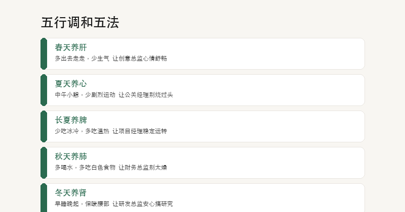 五行养生五法
