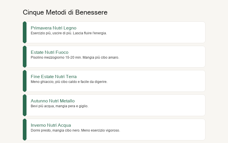 Cinque Metodi per il Benessere dei Cinque Elementi