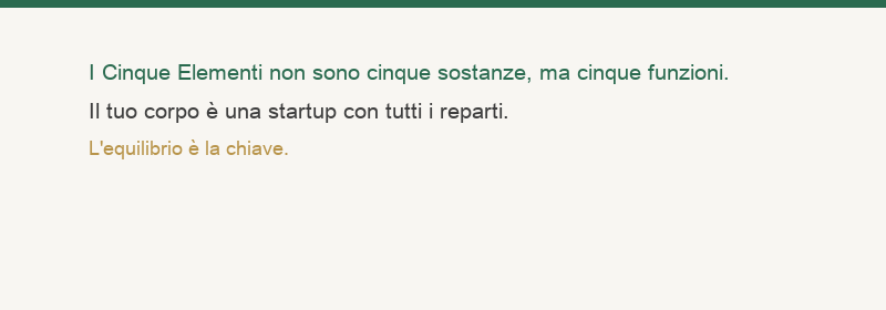 Il Tuo Corpo è una Startup con Tutti i Crismi