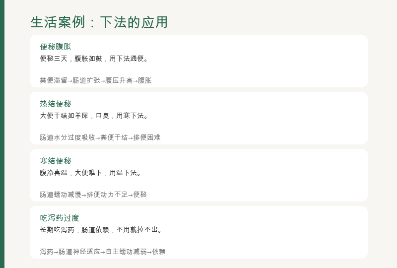 生活案例：热结便秘、肠燥便秘、排毒茶滥用、饮食调整
