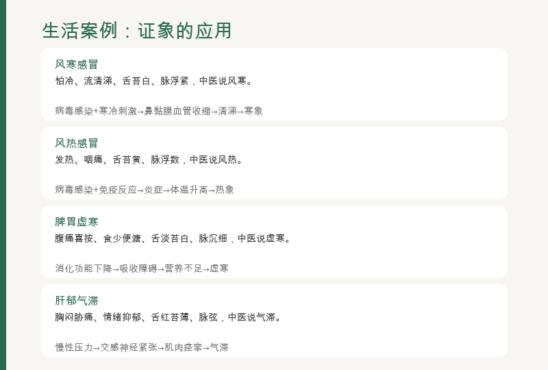 生活案例：风寒感冒、风热感冒、脾胃虚寒、肝郁气滞