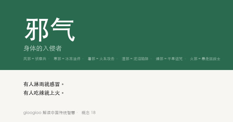 邪气：六种入侵者
