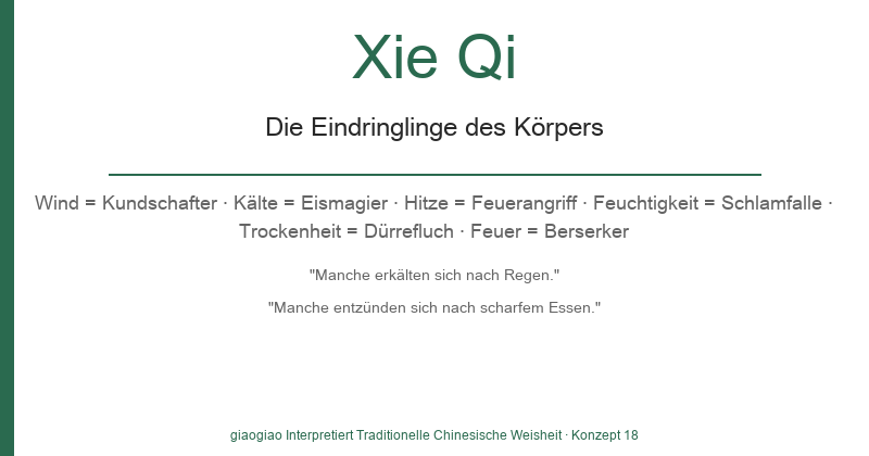 Xie Qi: Sechs Arten von Invasoren
