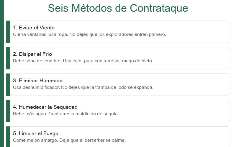 Defenderse de los Seis Males: Protegerse del viento, ahuyentar el frío, prevenir el calor, eliminar la humedad, humectar la sequedad, apagar el fuego