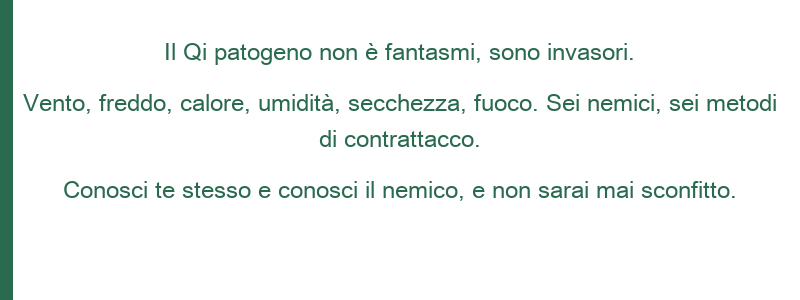 Conosci te stesso e conosci il nemico, e non sarai mai sconfitto
