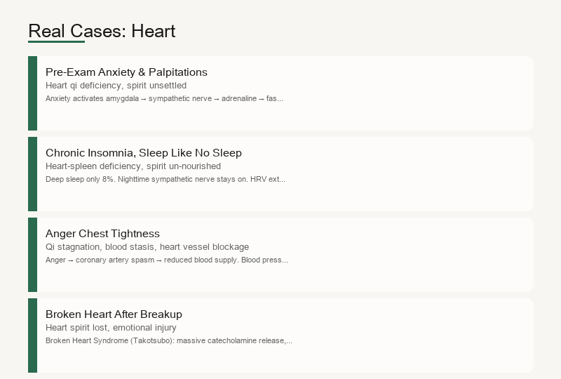 Real cases: exam anxiety, insomnia, anger chest tightness, broken heart syndrome