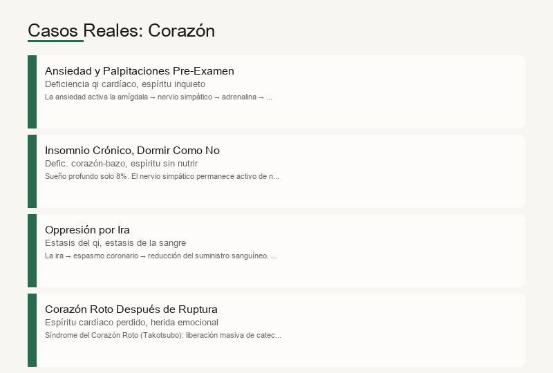 Casos de la vida real: ansiedad de examen, insomnio, opresión por ira, síndrome del corazón roto
