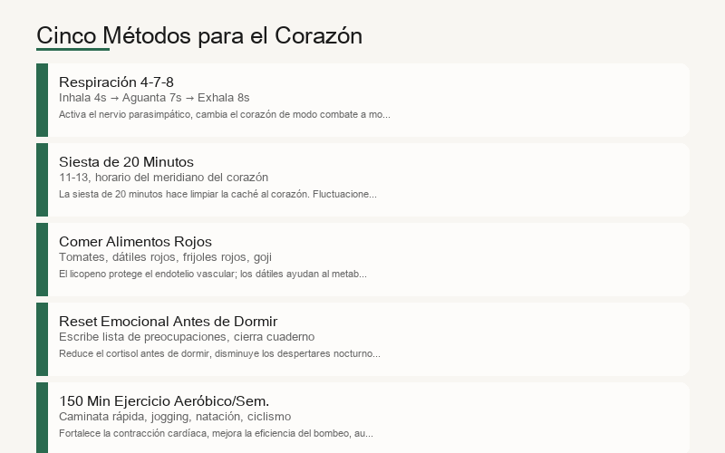 Cinco métodos para proteger el corazón