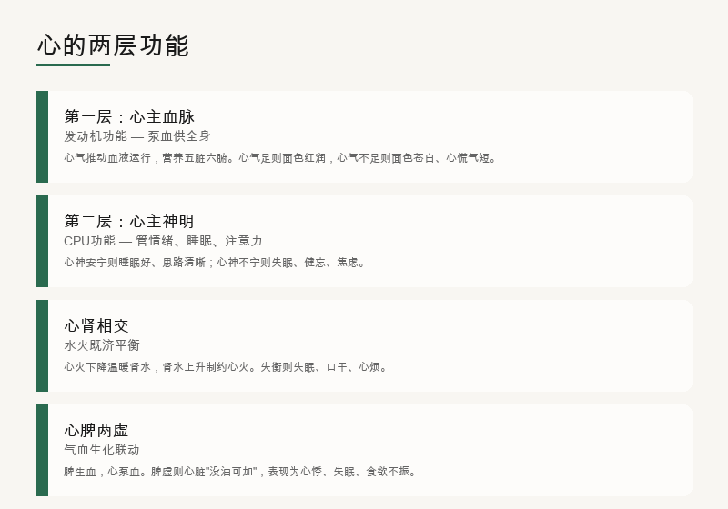 心的两层功能：主血脉与主神明