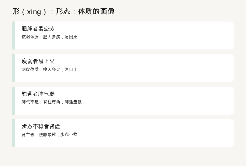 生活案例：退役运动员、抑郁面容、瑜伽教练